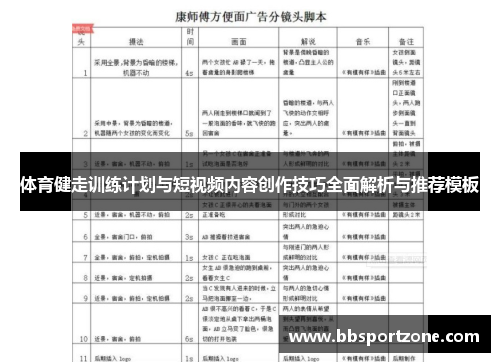体育健走训练计划与短视频内容创作技巧全面解析与推荐模板