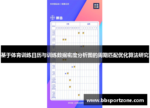 基于体育训练日历与训练数据密度分析图的周期匹配优化算法研究