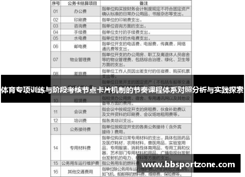 体育专项训练与阶段考核节点卡片机制的节奏课程体系对照分析与实践探索